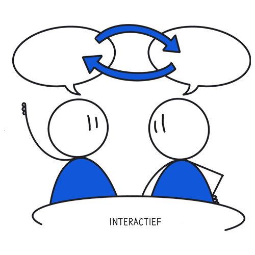 icon-interactief
